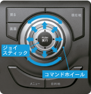 �v���O���b�V�u�R�}���_�[