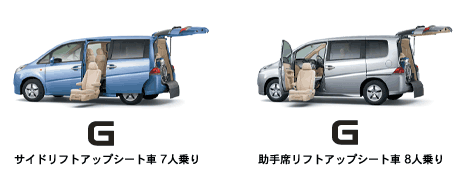 �����ԗ��@Lift Up Seat