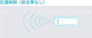 �葬���䁃�O���ԂȂ���