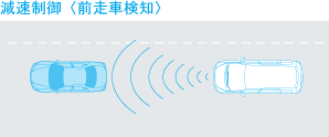 �������䁃�O���Ԍ��m��