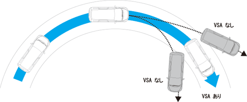 VSA�쓮�C���[�W�}