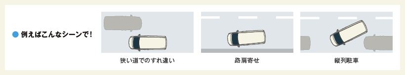例えばこんなシーンで! 狭い道でのすれ違い/路肩寄せ/縦列駐車