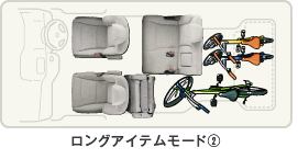 �����O�A�C�e�����[�h②