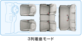3�񒅍����[�h