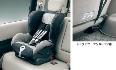 �ėp�^ISOFIX�`���C���h�V�[�g���A�A���J���b�W�i2��ڍ��E�ȁj�{�g�b�v�e�U�[�A���J���b�W�i2��ڍ��E�ȁj�@�C���[�W