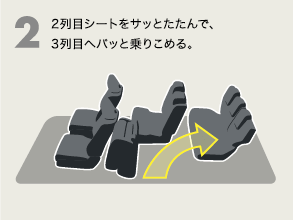 [2]2��ڃV�[�g���T�b�Ƃ�����ŁA3��ڂփp�b�Ə�肱�߂�B