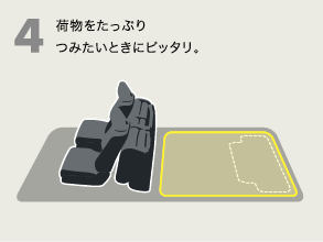 [4]�ו��������Ղ�݂����Ƃ��Ƀs�b�^���B