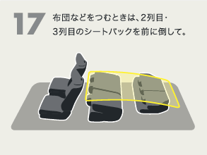 [17]�z�c�Ȃǂ��ނƂ��́A2��ځE3��ڂ̃V�[�g�o�b�N��O�ɓ|���āB