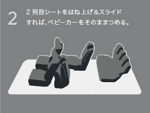 [2]2��ڃV�[�g���͂ˏグ���X���C�h����΁A�x�r�[�J�[�����̂܂܂߂�B