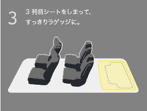 [3]3��ڃV�[�g�����܂��āA�������胉�Q�b�W�ɁB