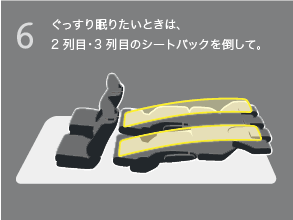 [6]�������薰�肽���Ƃ��́A2��ځE3��ڂ̃V�[�g�o�b�N��|���āB
