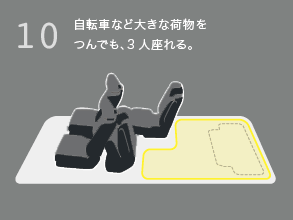 [10]���]�ԂȂǑ傫�ȉו�����ł��A3�l�����B
