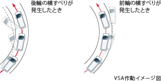 VSA�쓮�C���[�W�}