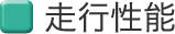 ���s���\