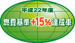 �u����22�N�x�R���{15���B���ԁv�\���}�[�N