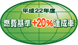 �u����22�N�x�R���{20���B���ԁv�\���}�[�N