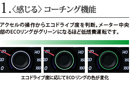 1.<感じる> コーチング機能