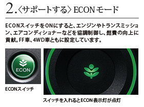 2.<サポートする> ECONモード