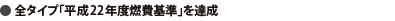  �S�^�C�v�u����22�N�x�R���v��B��