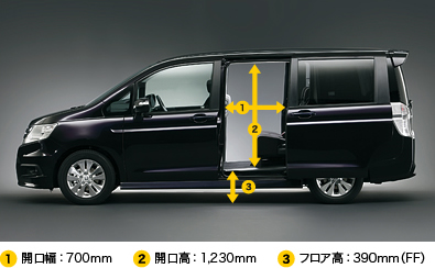 ワンステップ低床フラットフロア(イメージ) 1 開口幅:700mm 2 開口高:1,230mm 3 フロア高:390mm(FF)