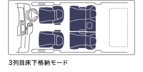 3列目床下格納モード