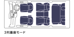 3列着座モード