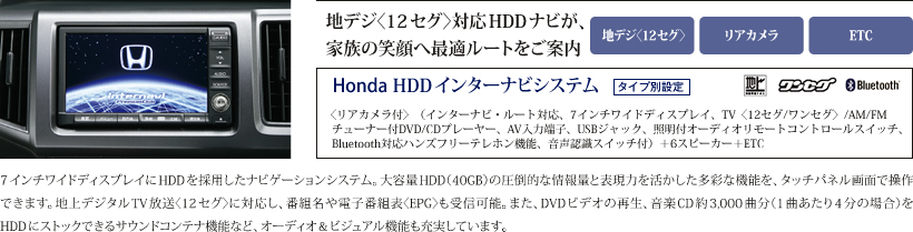 Honda HDD�C���^�[�i�r�V�X�e���@�^�C�v�ʃ��[�J�[�I�v�V�����@�����Z�O�@Bluetooth�iR�j�@�q���A�J�����t�r�i7�C���`���C�h�f�B�X�v���C�ATV�q�����Z�O�r/AM/FM�`���[�i�[�tDVD/CD�v���[���[�AAV���͒[�q�A�Ɩ��t�I�[�f�B�I�����[�g�R���g���[���X�C�b�`�t�j�{6�X�s�[�J�[�{ETC