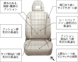 �V�[�g