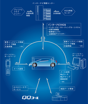 �C���^�[�i�r�E�v���~�A���N���u�T�O�}