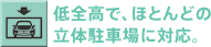 ��S���ŁA�قƂ�ǂ̗��̒��ԏ�ɑΉ��B