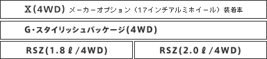 X�i4WD�j���[�J�[�I�v�V�����i17�C���`�A���~�z�C�[���j������ G�E�X�^�C���b�V���p�b�P�[�W(4WD)�@RSZ�i1.8l/4WD�j RSZ�i2.0l/4WD�j