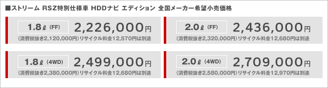 ���X�g���[�� RSZ���ʎd�l�� HDD�i�r �G�f�B�V���� �S�����[�J�[��]�������i