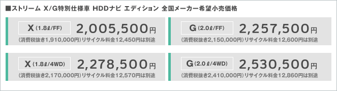 ���X�g���[�� X/G���ʎd�l�� HDD�i�r �G�f�B�V���� �S�����[�J�[��]�������i