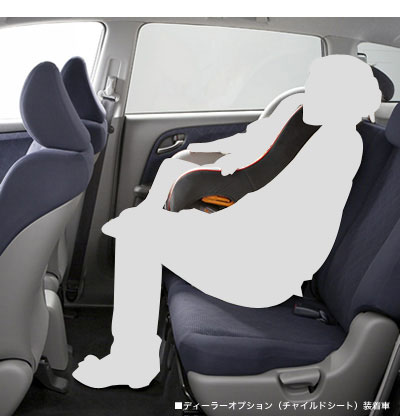 �f�B�[���[�I�v�V�����i�`���C���h�V�[�g�j������