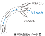 VSA�쓮�C���[�W�}