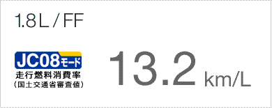 1.8L/FF�@ JC08���[�h���s�R������i���y��ʏȐR���l�j�F13.2km/L