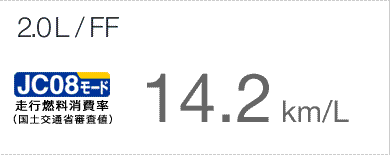 2.0L/FF�@ JC08���[�h���s�R������i���y��ʏȐR���l�j�F14.2km/L