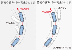 VSA�쓮�C���[�W�}