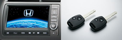 �C���^�[�i�r�p�b�P�[�W�@Honda �C���^�[�i�r�{�����N�A�b�v�t���[�{�L�[���X�G���g���[��̌^�L�[�i�{�P�j
