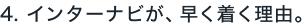 4. �C���^�[�i�r���A�����������R�B