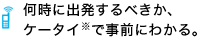 �����ɏo������ׂ����A �P�[�^�C���Ŏ��O�ɂ킩��B