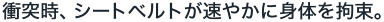 �Փˎ��A�V�[�g�x���g�����₩�ɐg�̂��S���B