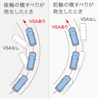 VSA�쓮�C���[�W�}