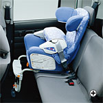 ISO FIX�Ή��`���C���h�V�[�g�Œ��p�o�[�i���A���E�ȁj