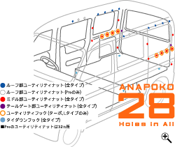 ���[�e�B���e�B�i�b�g�v28�J��
