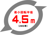 �ŏ���]���a4.5m�i2WD�ԁj