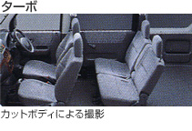 �^�[�{ �J�b�g�{�f�B�ɂ��B�e