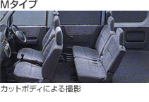 M�^�C�v �J�b�g�{�f�B�ɂ��B�e