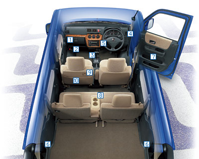 L�i2WD/3AT�ԁj �{�f�B�J���[�̓\�����g�u���[�E�p�[��