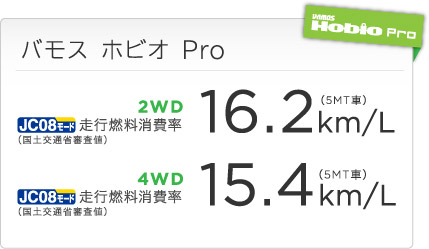 �o���X �z�r�I Pro JC08���[�h ���s�R����� �i���y��ʏȐR���l�j 2WD�i5MT�ԁj 16.2km/L 4WD�i5MT�ԁj 15.4km/L